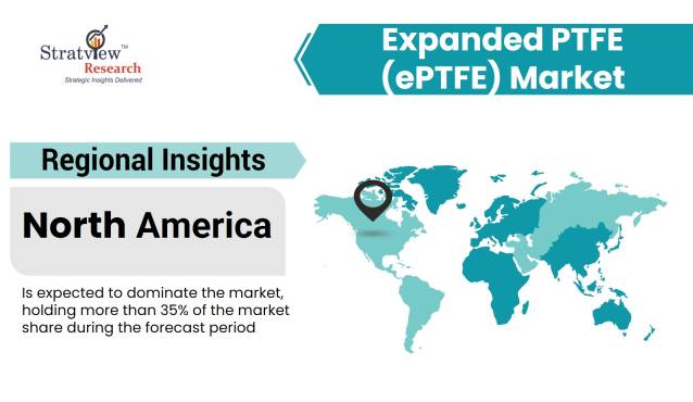 Expanded-PTFE-(ePTFE)-Market-Regional-Analysis